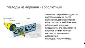 Лекция 4