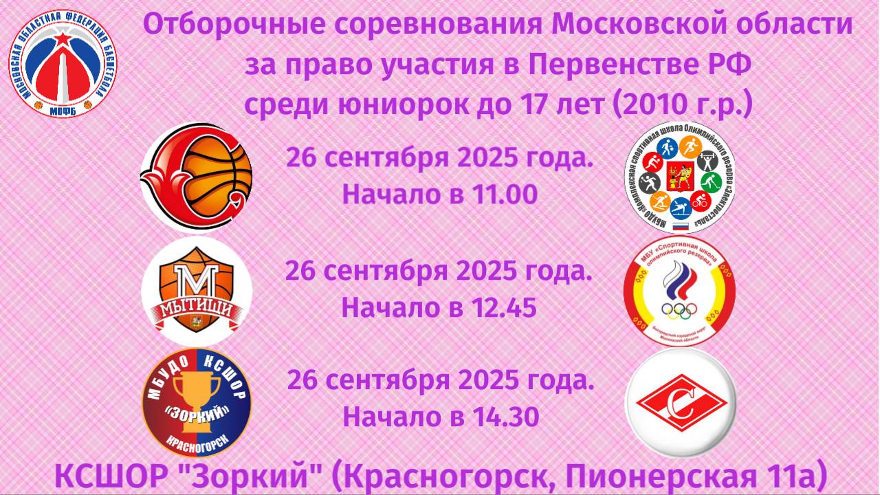 Отборочные соревнования Московской области среди юниорок до 17 лет (2010 г.р. и моложе)