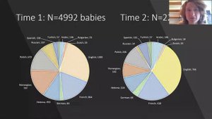 02.06.2021 Big data in childhood studies