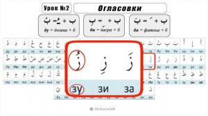 Урок - 2. Огласовки