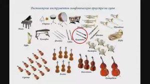 МУЗЫКА. ИНСТРУМЕНТЫ. ОРКЕСТР. СИМФОНИЧЕСКИЙ. КЛАРНЕТ.