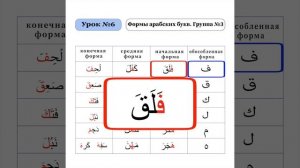 Урок - 6. Формы букв, 3-я часть.