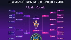 Школьный киберспортивный турнир по ClashRoyale