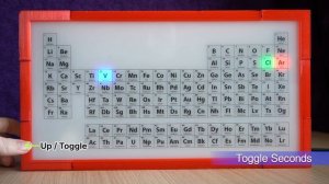 Электронная периодическая таблица базе Arduino