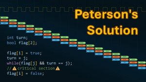 Алгоритм 80-х годов, позволяющий избежать гоночных условий (и почему он потерпел неудачу)
