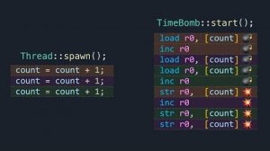 Самая странная ошибка в программировании - условия гонки