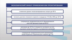 Сулейманова 1 1