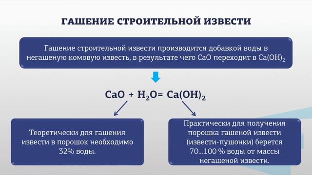 Володченко лекции 1 3