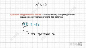 Кратное натурального числа