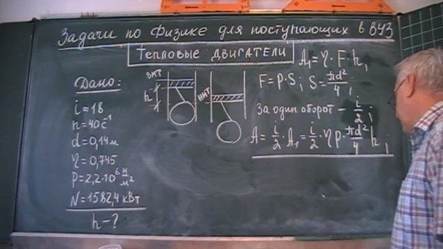 Ход поршня тепловой машины
