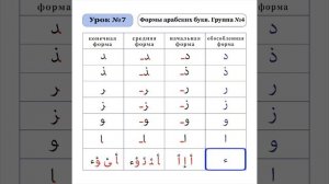 Урок - 7. Формы букв, 4-я часть.
