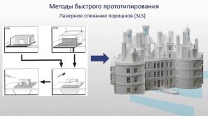 Сулейманова 2 1