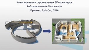 Сулейманова 2 2