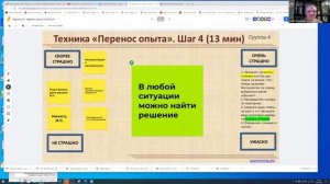 Техника вопрошания "Перенос опыта"