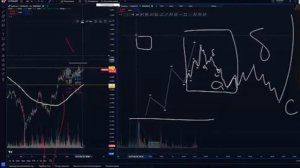 #пассивный_доход 
#финансовая_грамотность 
#личный_опыт