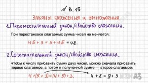 Законы сложения. Законы умножения