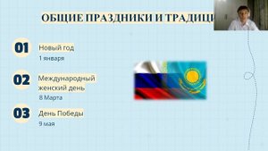 Полуфинал XXI Международной олимпиады по русскому языку - Латыпов Лев