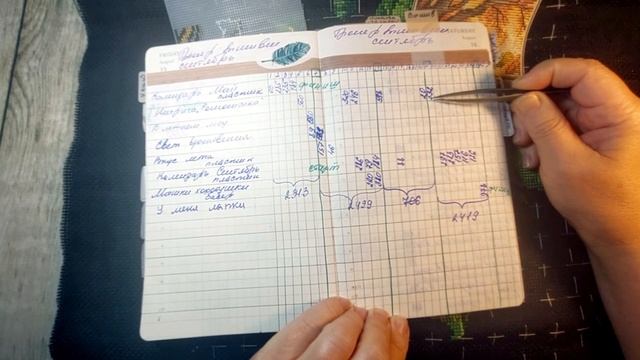 Вышивальная неделя 18/2025 смотреть онлайн