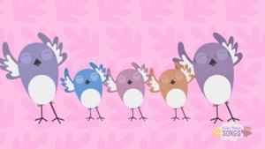 Погода для детей. Как себя вести в дождливую и ветренную погоду? Stormy Weather. Song for kids.