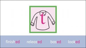 English File Intermediate 5th 6A Pronunciation