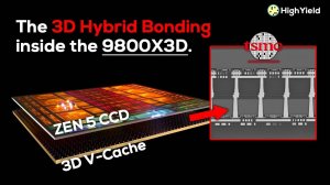 Почему гибридное склеивание - это будущее упаковки