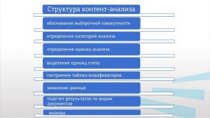 Питка СПМ 2 2