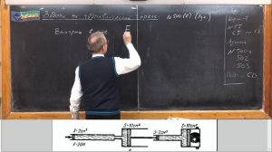 061. Урок 61 (осн). Задачи на гидравлический пресс - 1