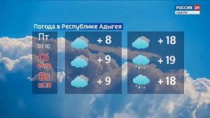 13.00 – «Местное время. Вести». от 28.09.2025г.             «Вести. Интервью».  от 28.09.2025г.