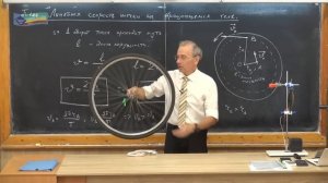 088. Урок 88 (осн). Линейная скорость точки на вращающемся теле