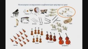 МУЗЫКА. ИНСТРУМЕНТЫ. ОРКЕСТР. СИМФОНИЧЕСКИЙ. ТРОМБОН.