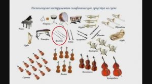 МУЗЫКА. ИНСТРУМЕНТЫ. ОРКЕСТР. СИМФОНИЧЕСКИЙ. ФЛЕЙТА.