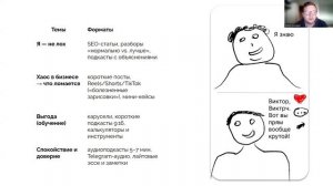 Даниил Дорогов для Вызов Главреда: B2B