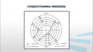 Питка СПМ 5 2