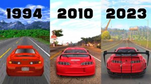 Evolution of  NEED FOR SPEED 1994-2023