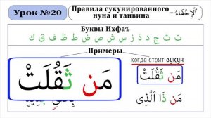 Урок - 20. Правила сукунированного Нуна и Танвина. "Ихфаъ"