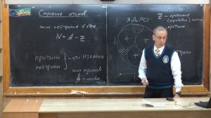 138. Урок 138 (осн). Строение атома