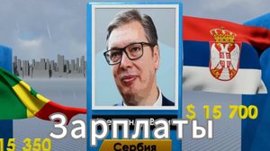 Зарплаты Президентов Мира: Сравнение и Анализ