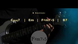 Sad Adagio Blues Guitar Backing Track in Em