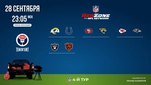 НФЛ. 4-й тур. Red Zone (вторая волна)