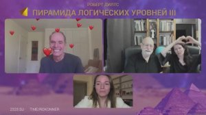 Роберт Дилтс. Пирамида Логических Уровней 3. Вводный Мастер-класс Узнайте больше www.2323.su