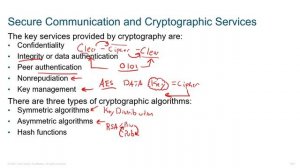 59_CCNP-Security-350-701-SCOR