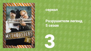 Разрушители легенд 5 сезон 3 серия «Подводный автомобиль» (документальный сериал, 2007)