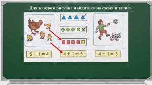 Урок 16 Состав числа 5. Презентации для учителей начальных классов. Начальная школа.