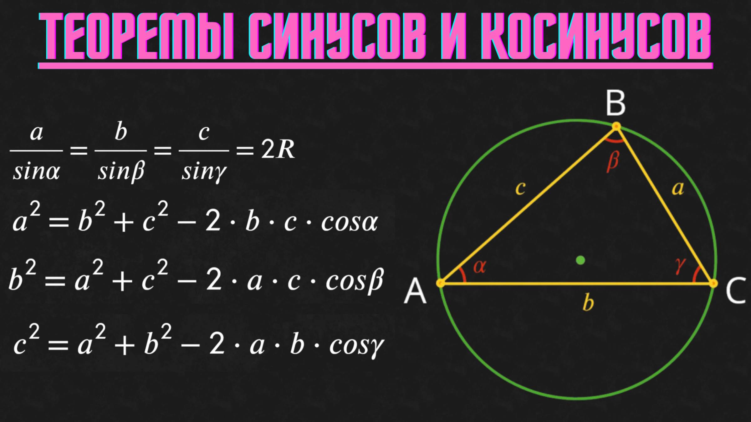 Теоремы синусов и косинусов | Теорема косинусов | Теорема синусов #математика #егэ #огэ