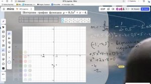 квадратичн ф-ция 2
