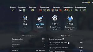 Как Держать 60% + Побед В Tanks Blitz Танкиблиц Танки Блиц Танк Блитз