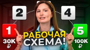 Делайте это КАЖДЫЙ РАЗ, когда получаете зарплату! / Финансовая грамотность