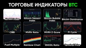 30 ТОРГОВЫХ ИНДИКАТОРОВ BTC (Биткоина) ЗА 15 МИНУТ