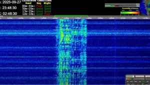 Эфир УВБ-76 27-28 сентября 2025: 4625 кГц (Радиопират Килогерц)