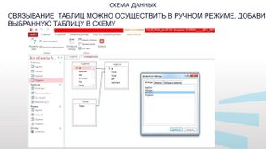 Маслова ИВ Модуль 1 Лекция 1 3